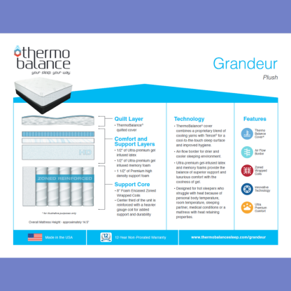 Grandeur Plush Mattress - Image 2