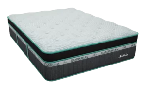 Stockholm Firm Mattress